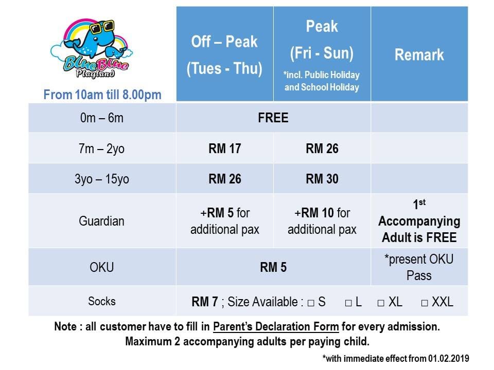 harga tiket blueblue playland ipoh perak