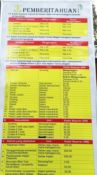 harga kem sungai pauh cameron highlands