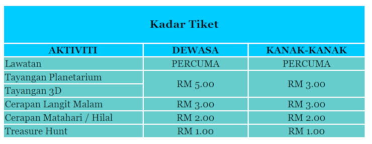 harga-tiket-kompleks-falak-khawarizmi-tanjung-bidara