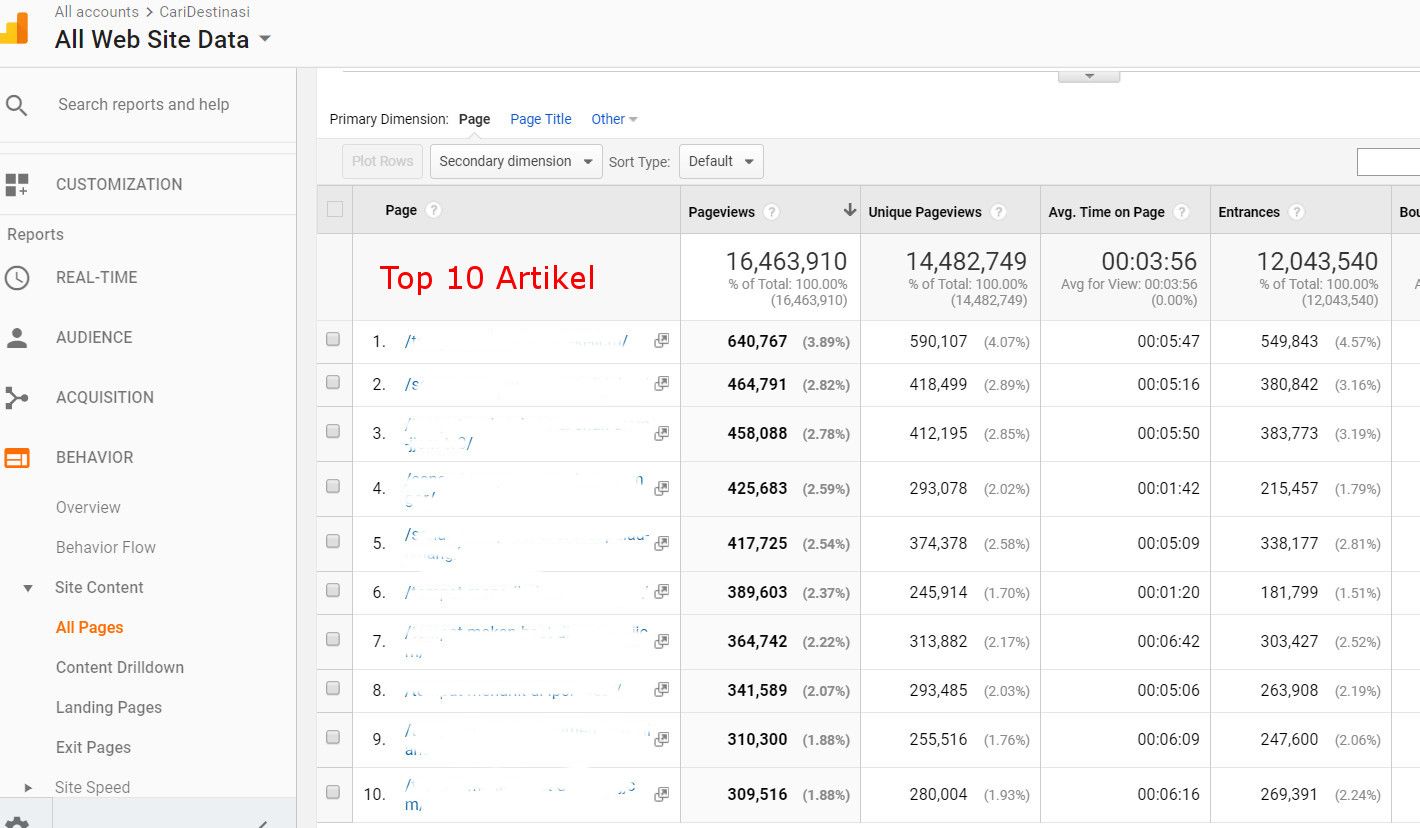 cara promosi perniagaan menarik