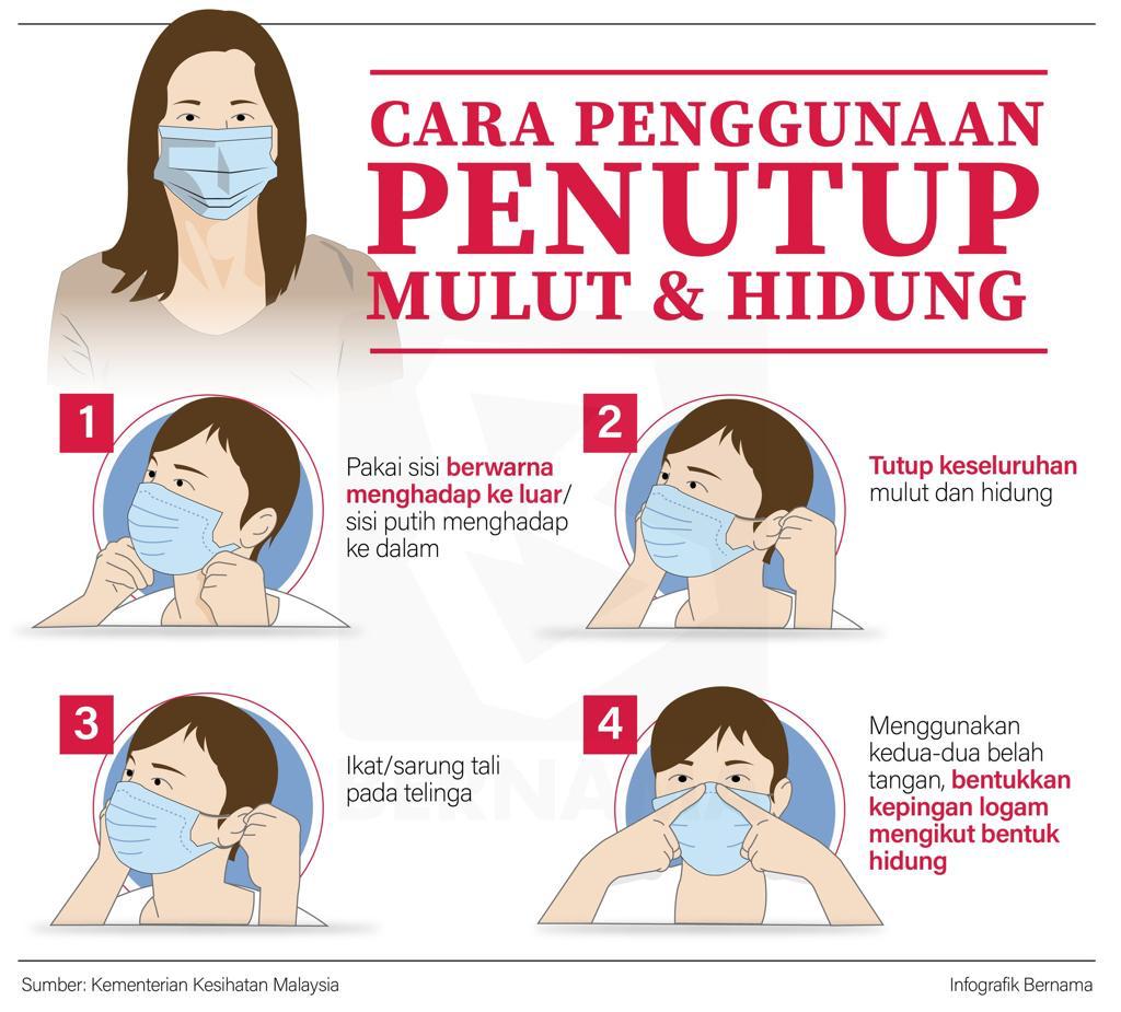 pakai mask betul