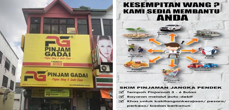 kadar faedah tahunan yang rendah